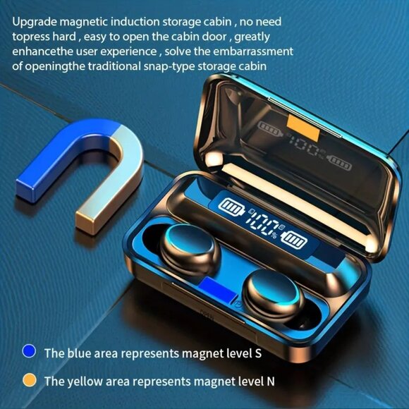 Black Wireless Earbuds - Picture 5 of 6